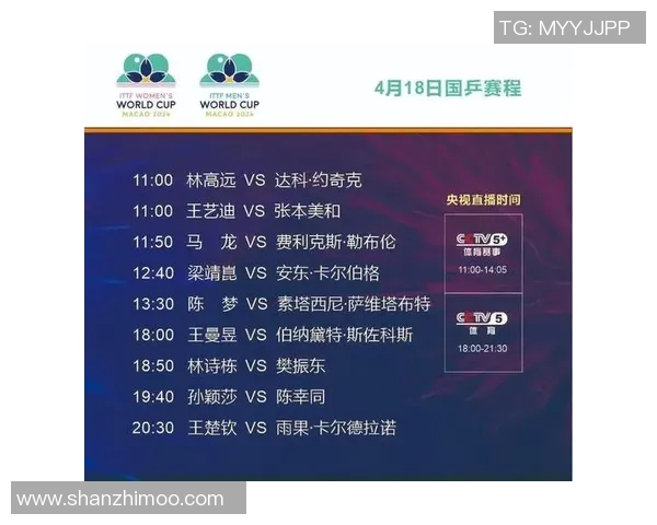 CCTV一直播:全程直播提升体育赛事观看体验的四大策略 CCTV一直播:全程直播提升体育赛事观看体验的四大策略